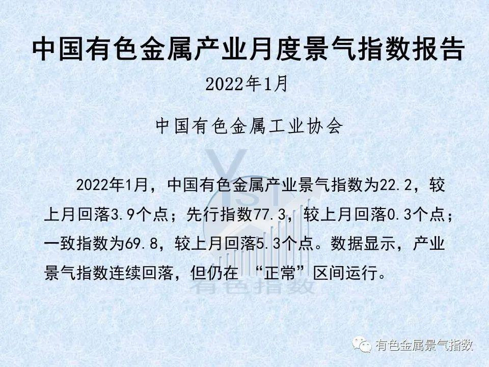 2022年1月中国有色金属产业景气指数为22.2 较上月回落3.9个点