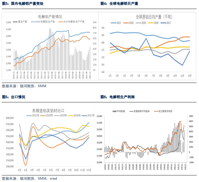 銀河期貨：擔憂俄鋁被制裁 與2018年有何不同之處？