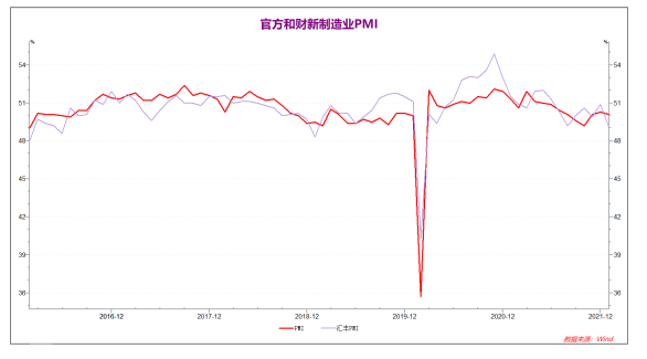 弘业期货：3月上旬铜价大概率延续震荡行情