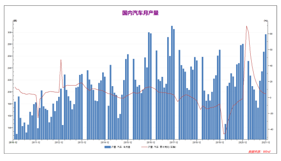 弘业期货：3月上旬铜价大概率延续震荡行情