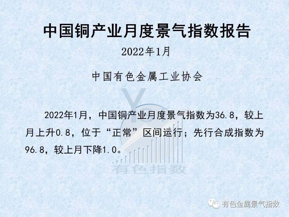 2022年1月中國銅產業月度景氣指數爲36.8 較上月上升0.8