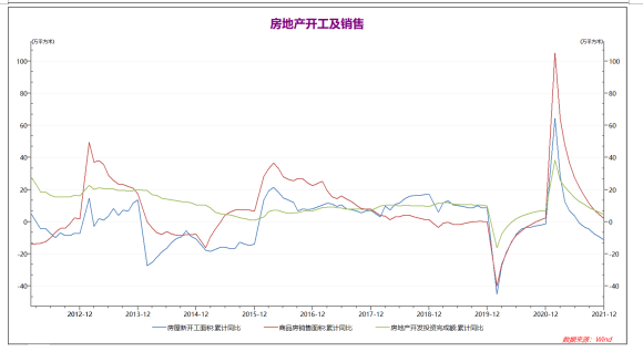 弘业期货：3月上旬铜价大概率延续震荡行情