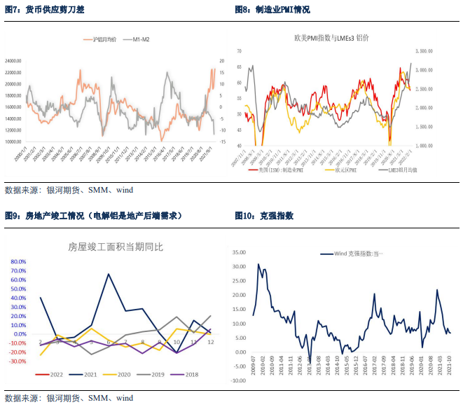 银河期货：担忧俄铝被制裁 与2018年有何不同之处？