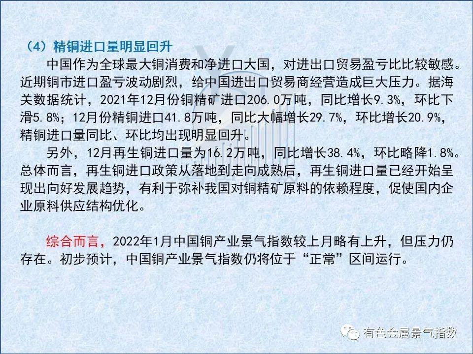 2022年1月中國銅產業月度景氣指數爲36.8 較上月上升0.8