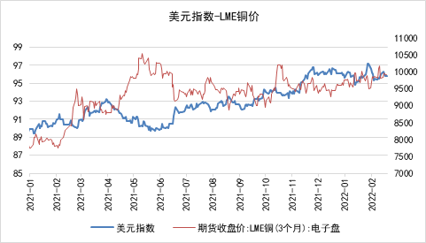 南華期貨：低庫存下的有色金屬