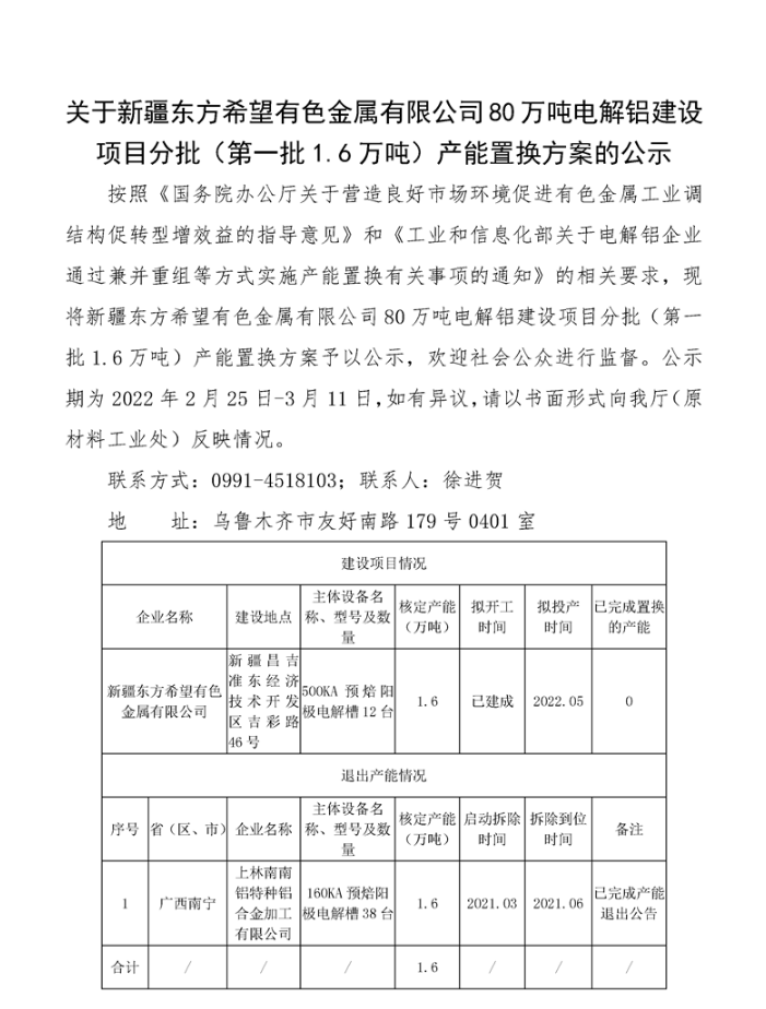 新疆东方希望有色金属80万吨电解铝分期分批（批1.6万吨）建设项目产能置换方案公示