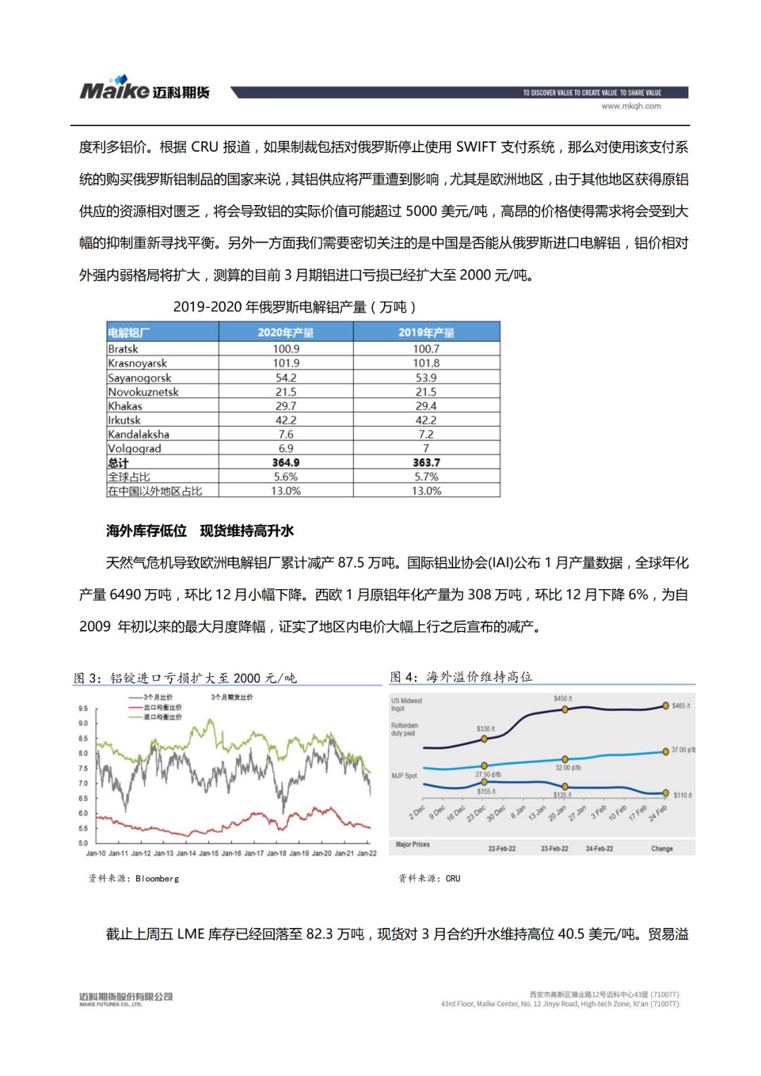 2022年第09周迈科期货铝周报：干扰不断铝价易涨难跌