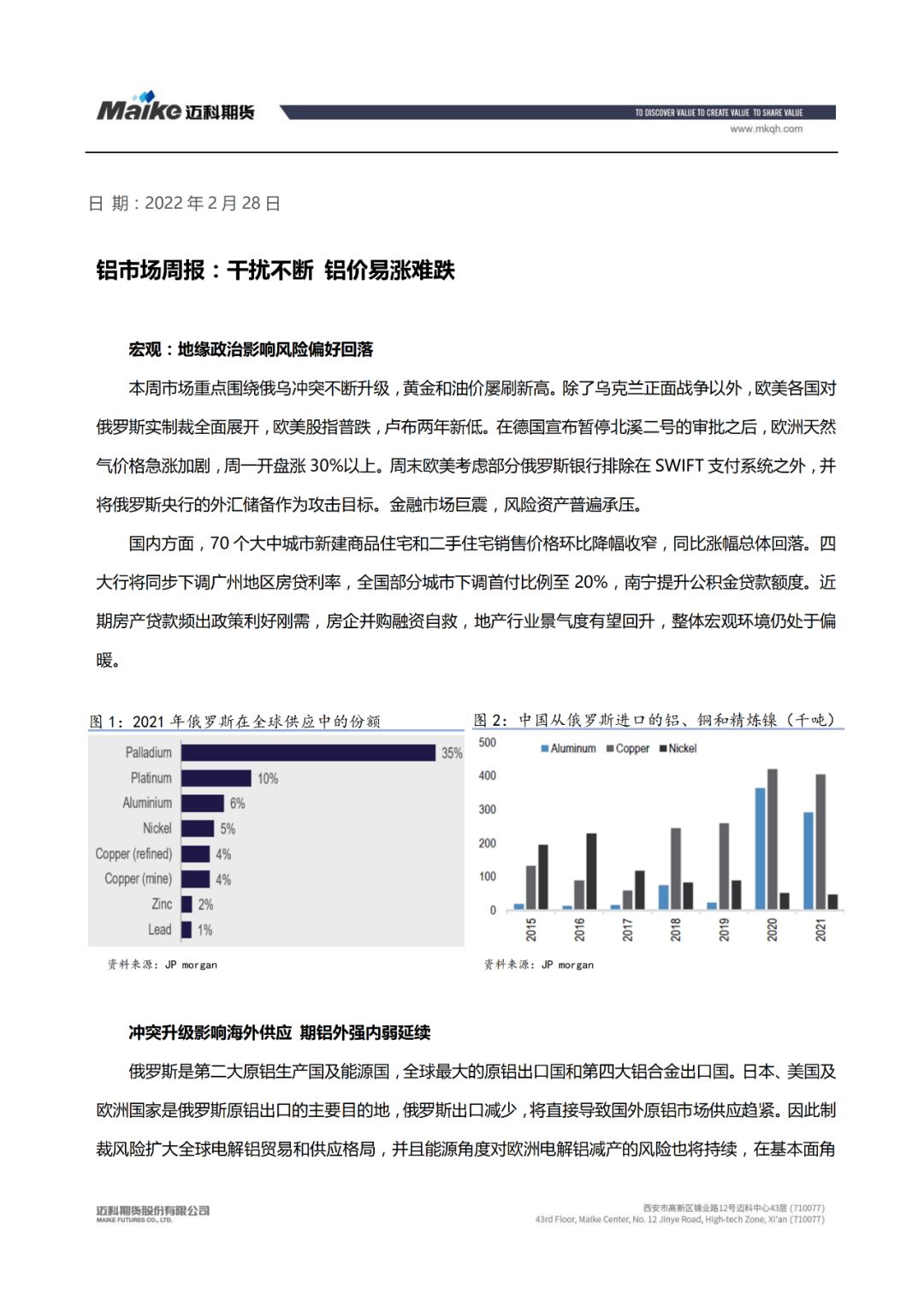 2022年第09周迈科期货铝周报：干扰不断铝价易涨难跌