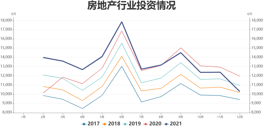 瑞达期货：铜价重心逐渐上移 后市需求乐观预期