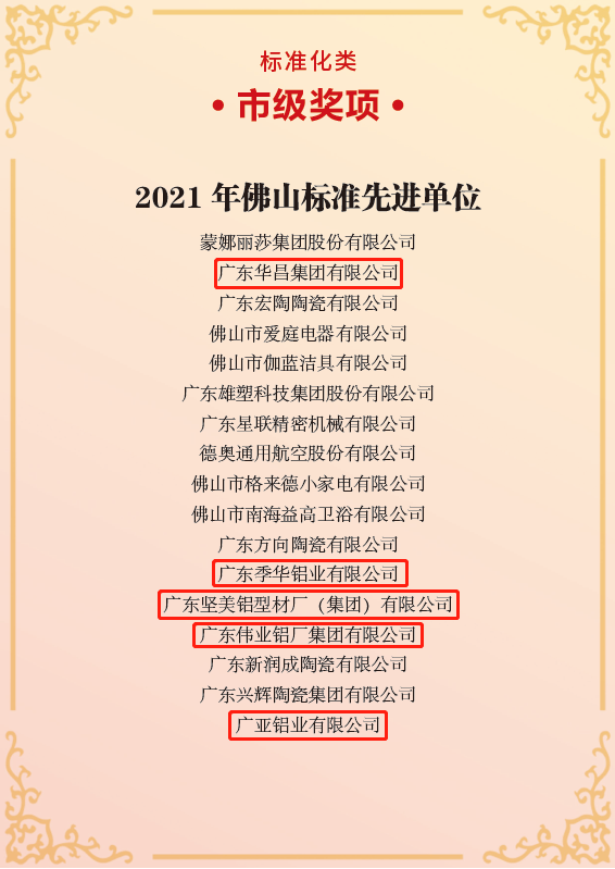 南海铝协、铝加工产业联盟多家会员获南海区政府嘉奖