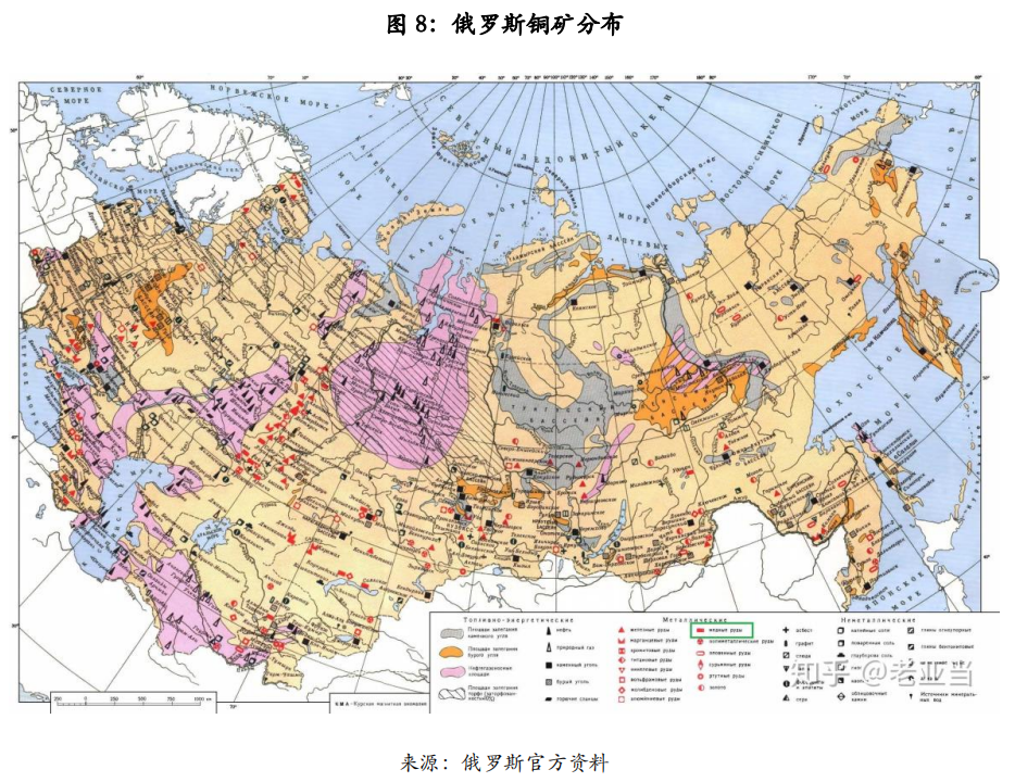 天风期货：铜市场在俄乌冲突中 如何再平衡