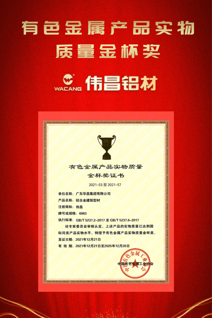 華昌集團榮獲“有色金屬產品實物質量金杯獎”和“中國有色金屬工業科學技術獎三等獎”