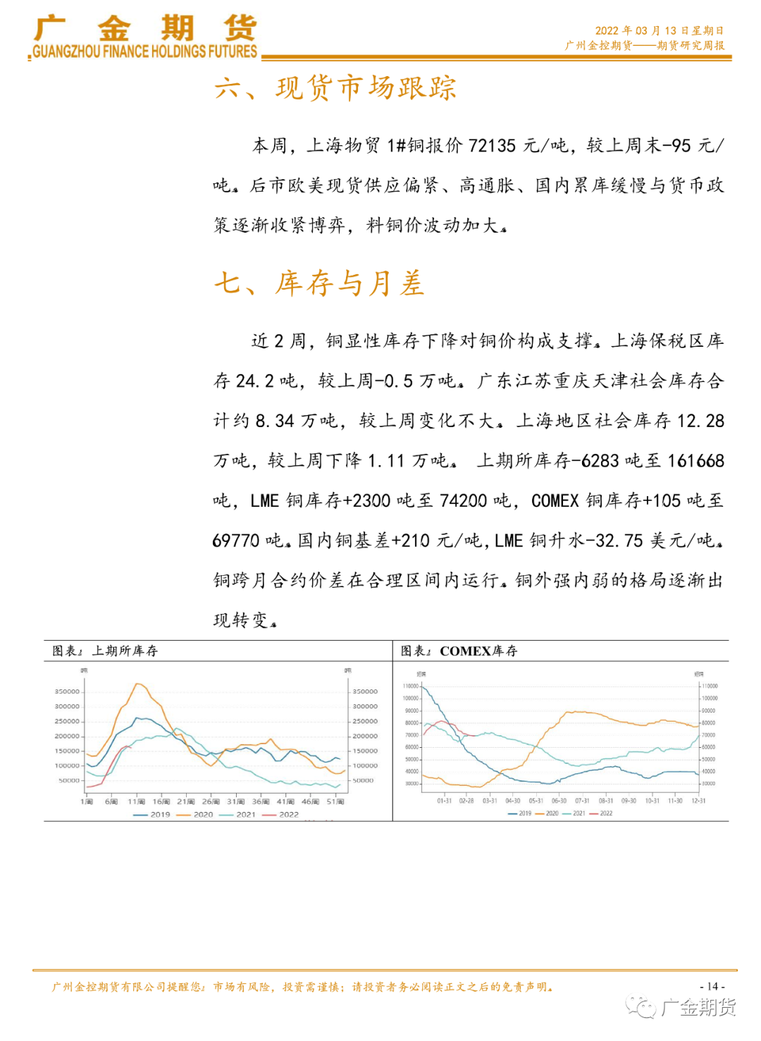 2022年第11周廣金期貨銅周報：：全球供需緊俏VS美聯儲利率決議 銅價高位波動