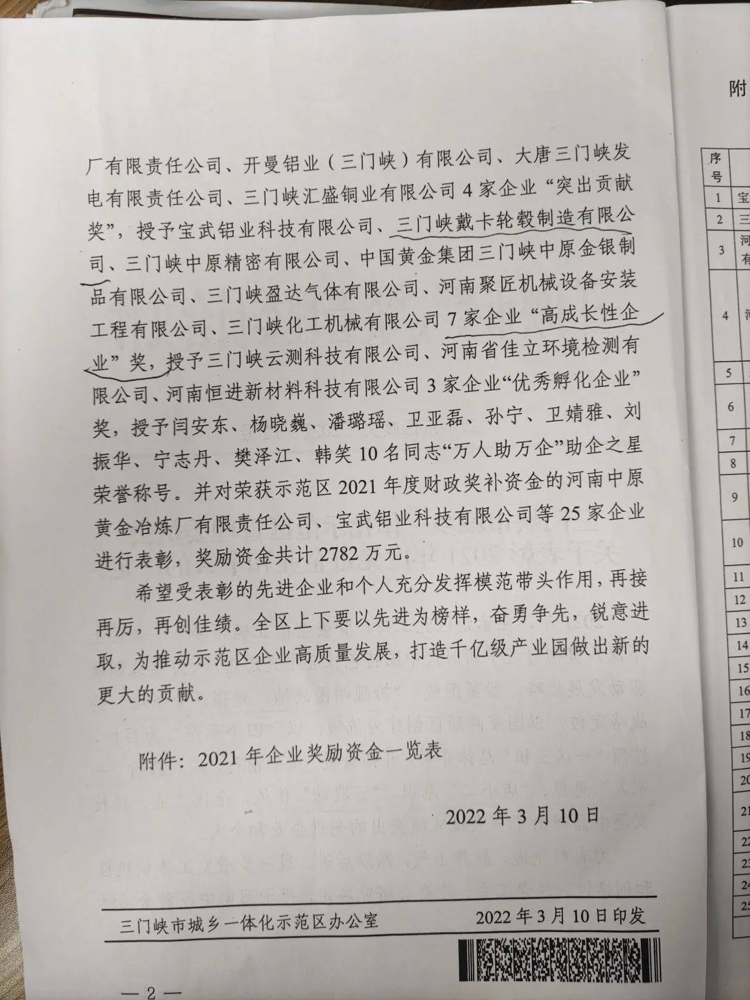 三门峡戴卡被三门峡市城乡一体化示范区评为高成长性企业