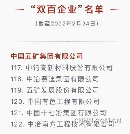 中国五矿6家企业继续入列“双百”