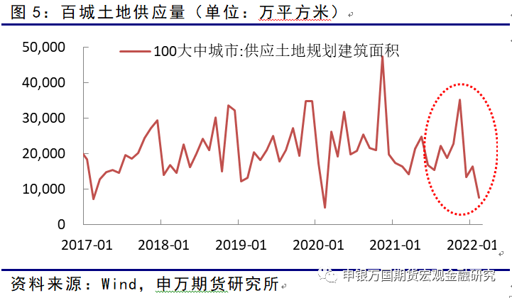 申銀萬國期貨：短期多因素擾動 中長期對銅需求仍可保持樂觀