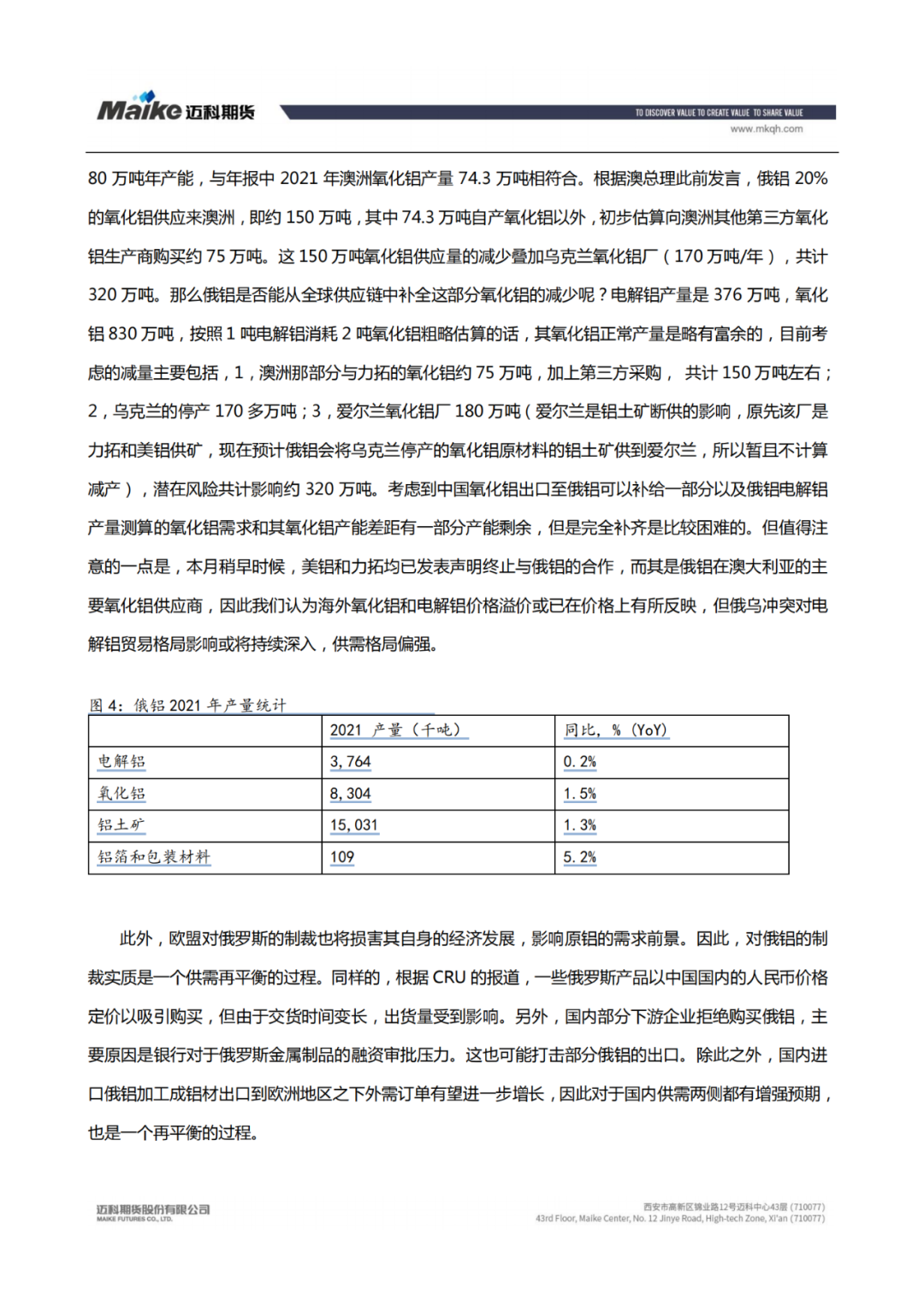 邁科期貨鋁專題報告：俄烏衝突加劇市場緊缺 鋁價或將高位運行