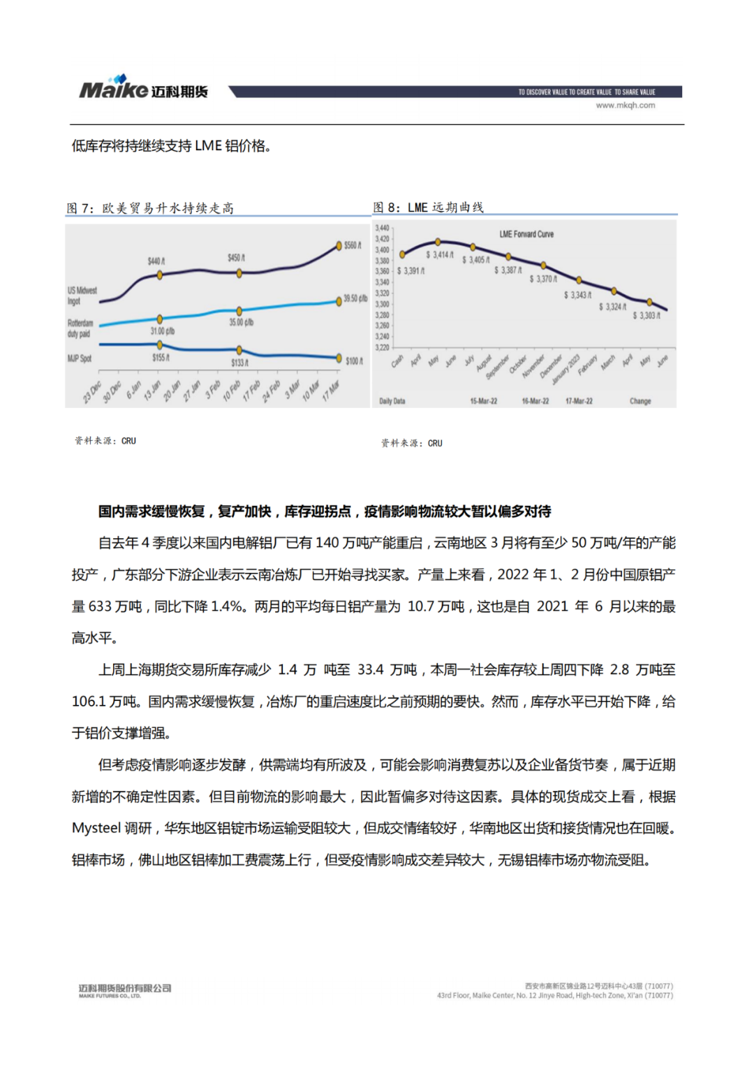 邁科期貨鋁專題報告：俄烏衝突加劇市場緊缺 鋁價或將高位運行