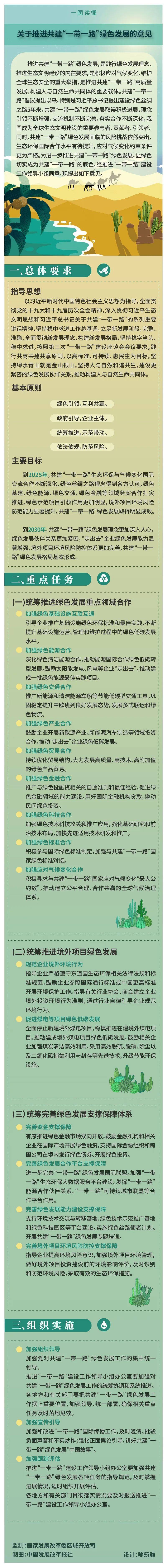 四部门联合印发《关于推进共建“一带一路”绿色发展的意见》(附图解）