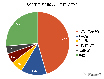 天风期货：欧盟“碳关税”对我国钢铁行业会带来什么影响？