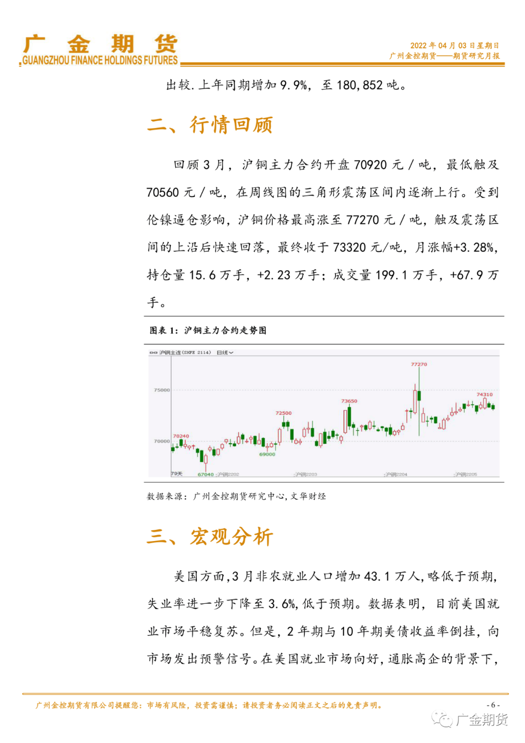 2022年4月广金期货铜月报：电新行业对铜需求强劲VS 国内疫情反扑