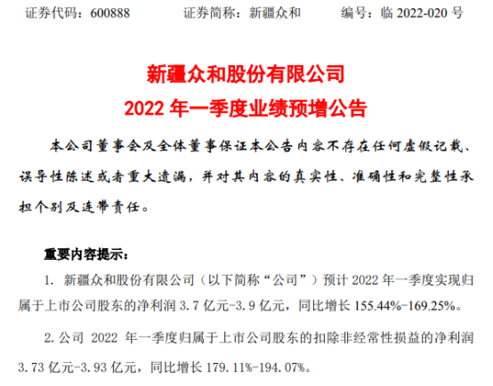 新疆众和2022年一季度预计净利3.7亿-3.9亿同比增加155%-169% 产品收入增长