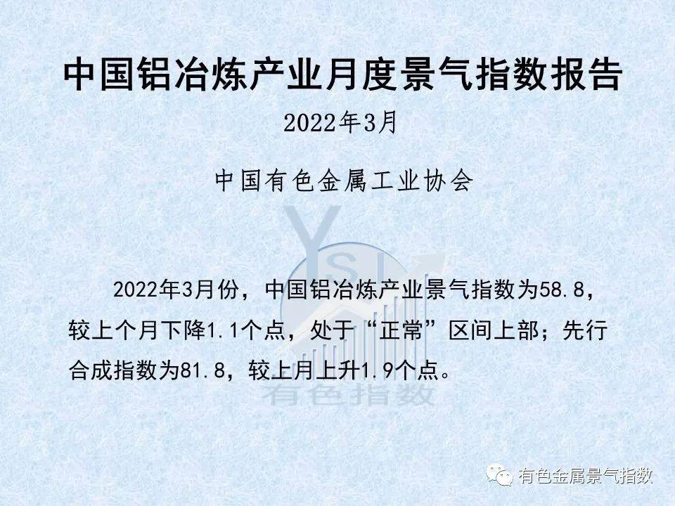 2022年3月中國鋁冶煉產業景氣指數爲58.8 較上個月下降1.1個點