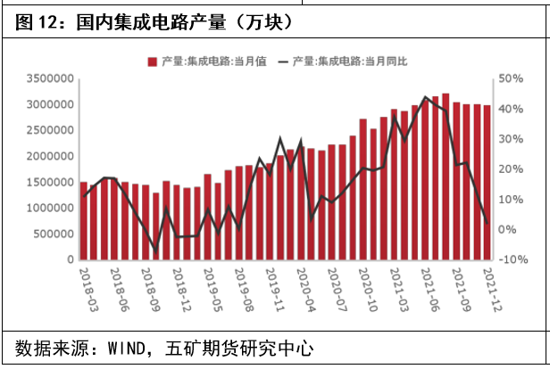 五礦期貨：錫價企穩 後續或轉爲震蕩走勢