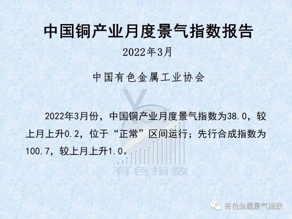 2022年3月中国铜产业景气指数为38.0 较上月上升0.2