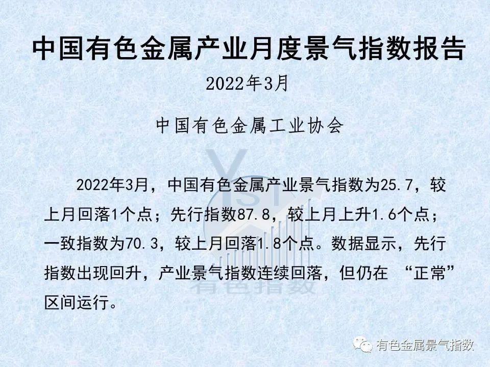 2022年3月中國有色金屬產業景氣指數爲25.7 較上月回落1個點