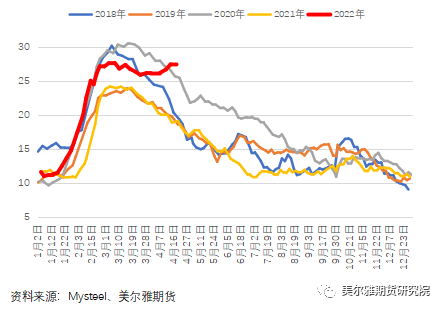美爾雅期貨：歐洲供應限制難解 滬鋅創14年又6個月新高