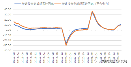 美爾雅期貨：歐洲供應限制難解 滬鋅創14年又6個月新高