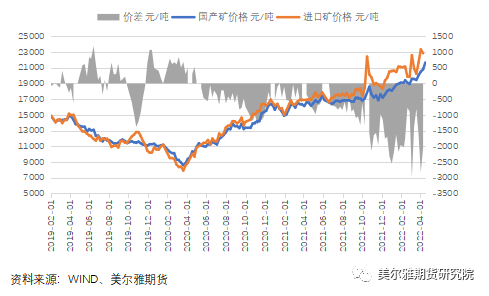 美爾雅期貨：歐洲供應限制難解 滬鋅創14年又6個月新高