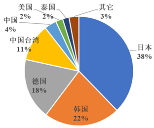 範順科：全力做好銅板帶箔進口替代工作 確保供應鏈產業鏈安全