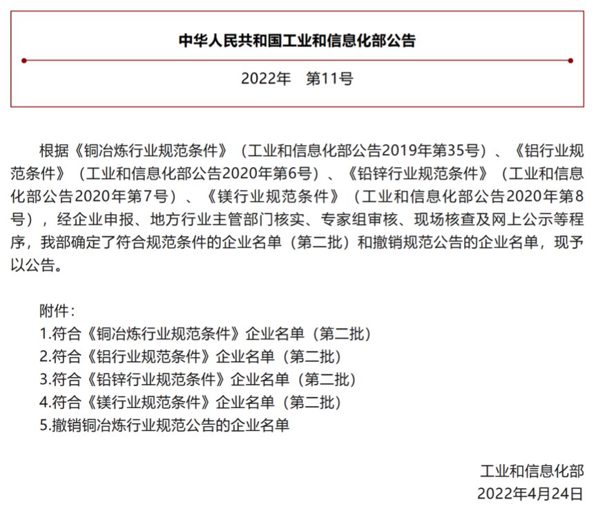 锦联铝材和华锦铝业被认定为第二批符合铝行业规范条件企业