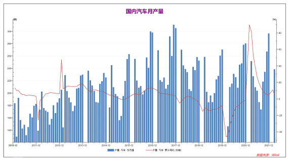 弘业期货：国内需求好转 疫情过后铜价偏乐观