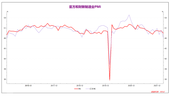 弘业期货：国内需求好转 疫情过后铜价偏乐观