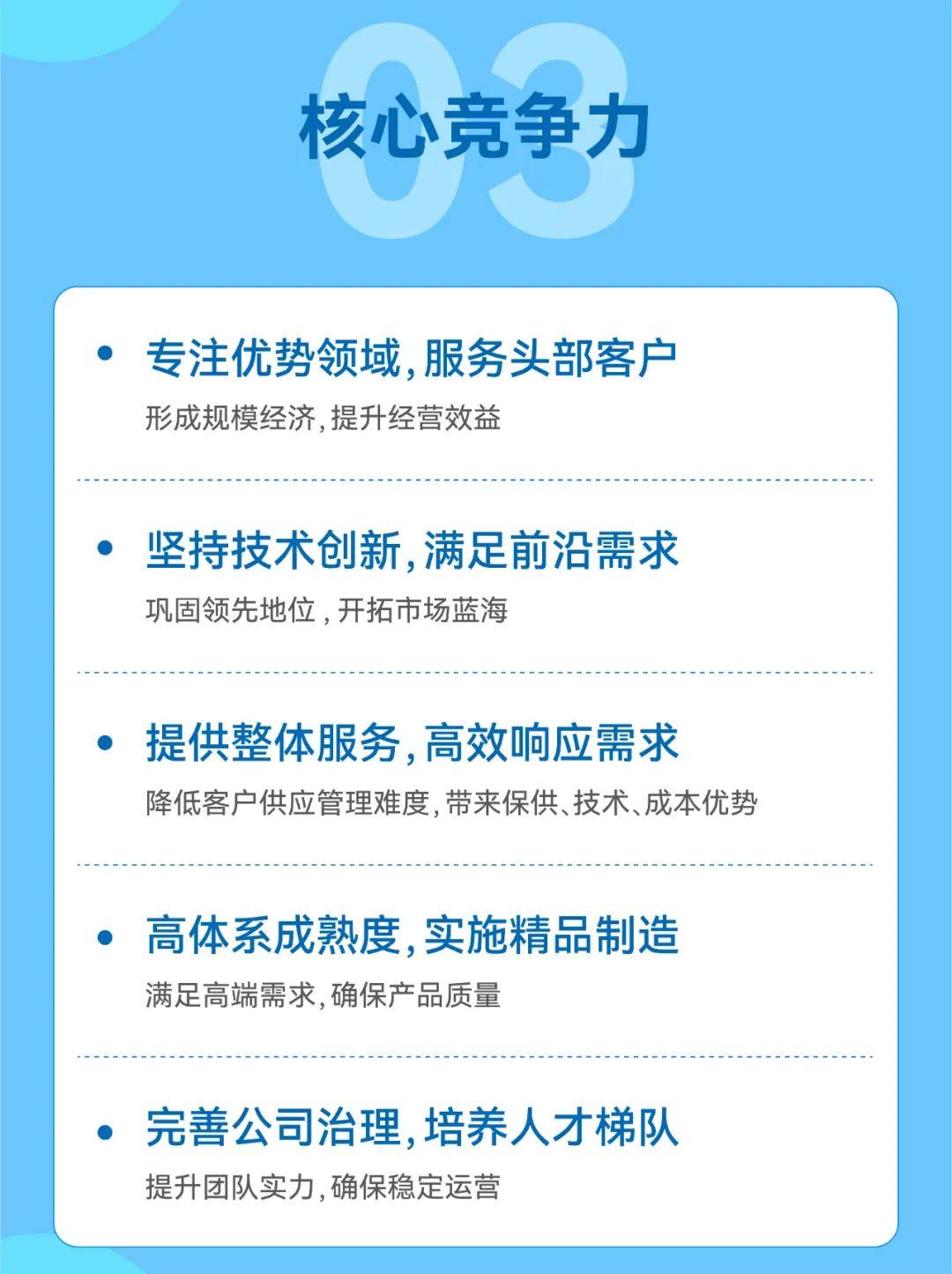2021和胜股份年度报告概览