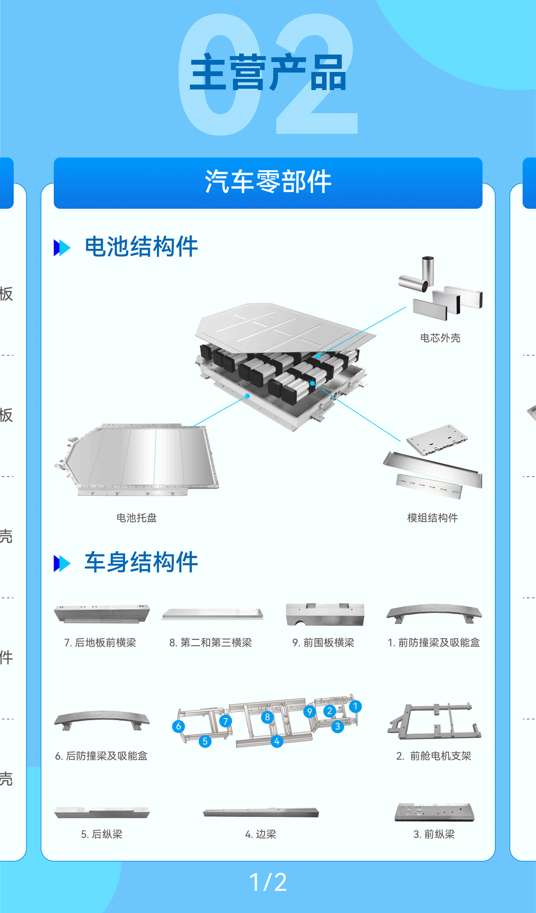 2021和胜股份年度报告概览