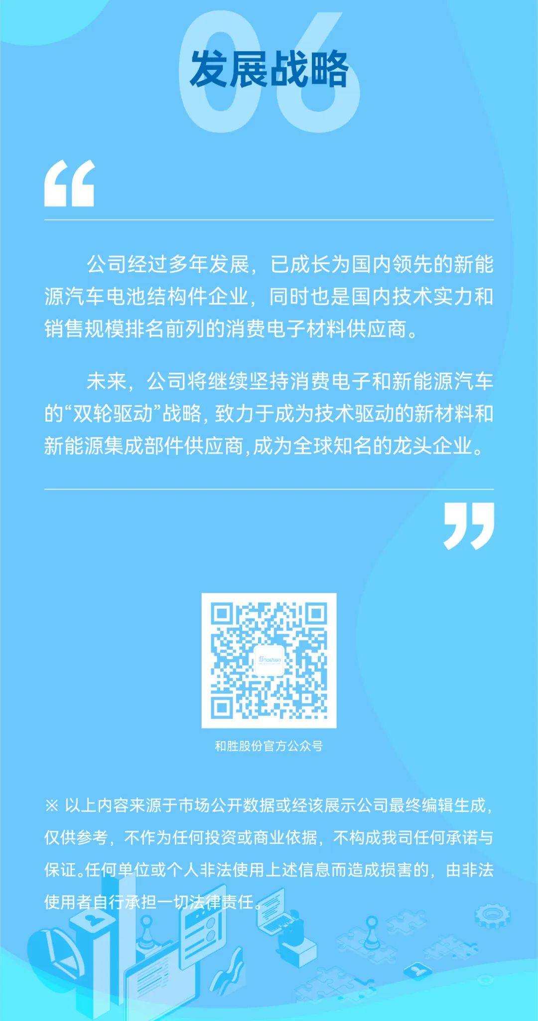 2021和胜股份年度报告概览