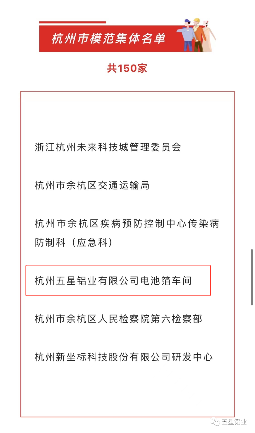 杭州五星鋁業有限公司電池箔車間獲評“杭州市模範集體” 