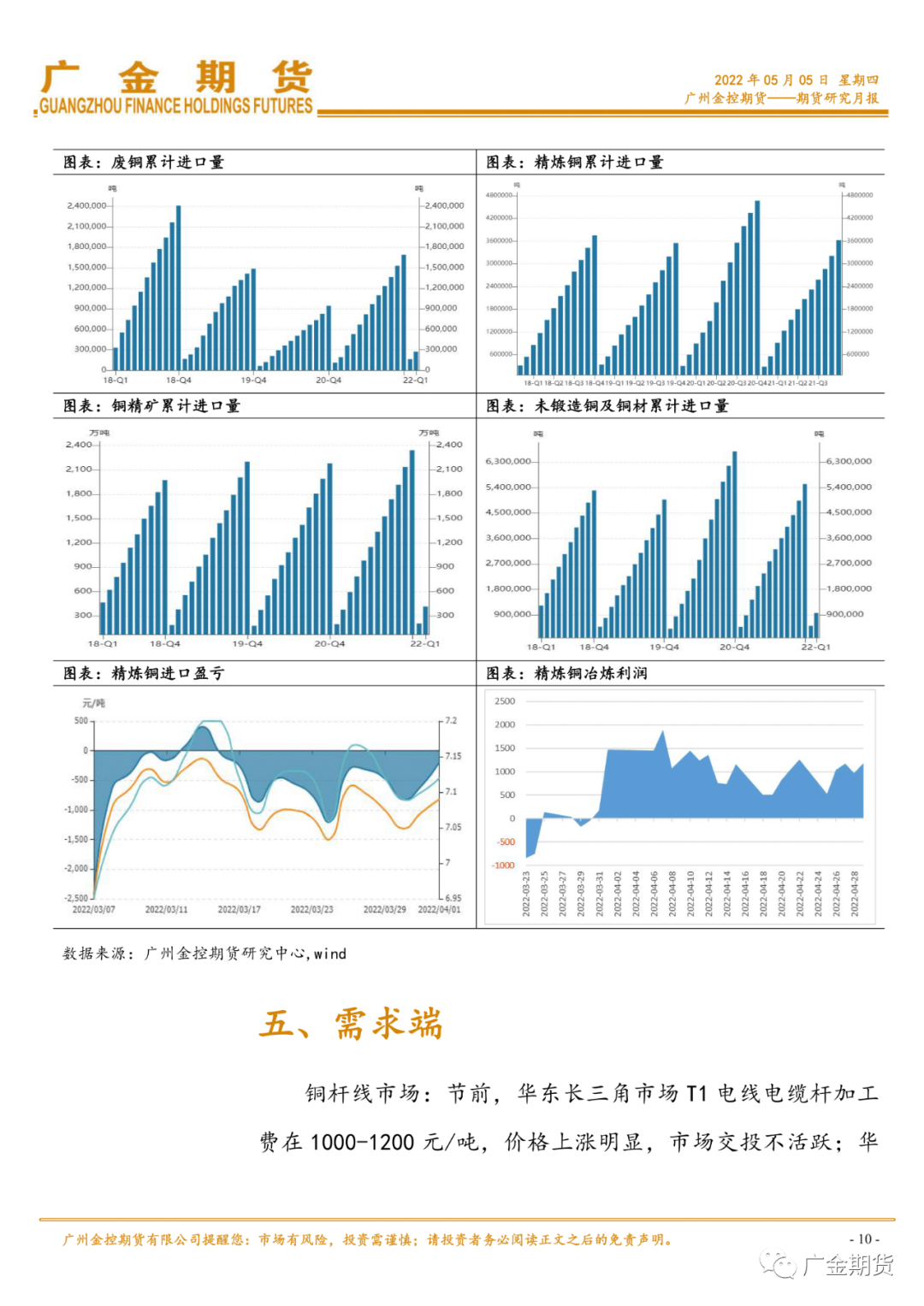 2022年5月广金期货铜月报：美联储紧缩＆中国炼厂逐渐复产