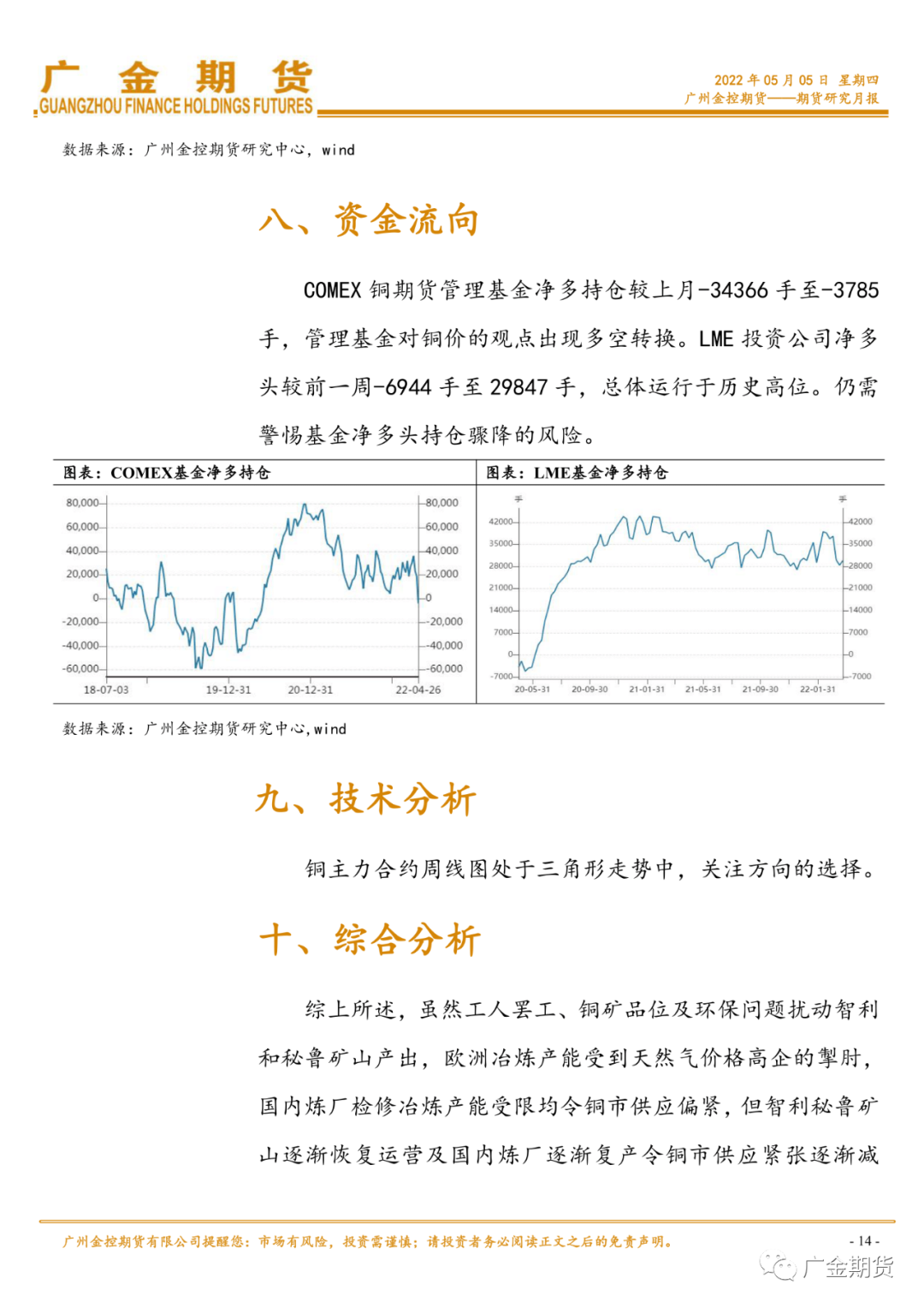 2022年5月广金期货铜月报：美联储紧缩＆中国炼厂逐渐复产