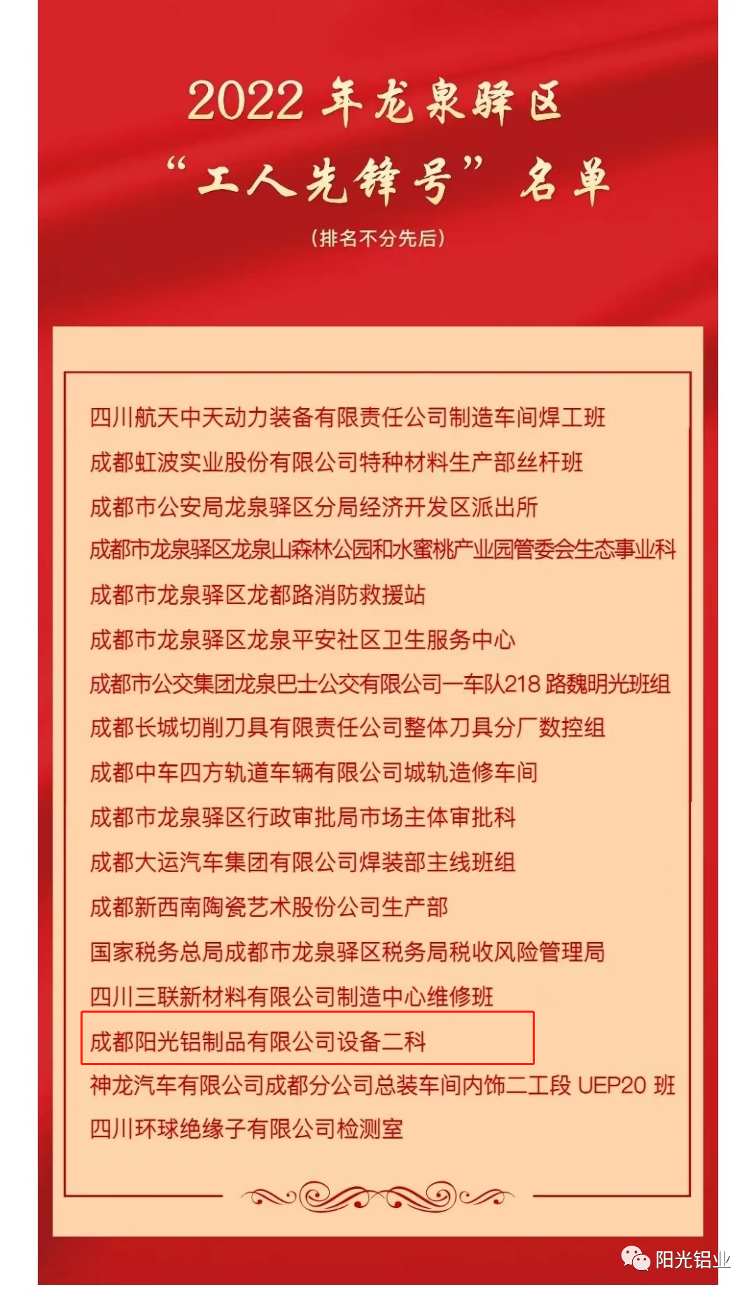成都阳光铝制品有限公司设备二科获得2022年龙泉驿区“工人先锋号”称号