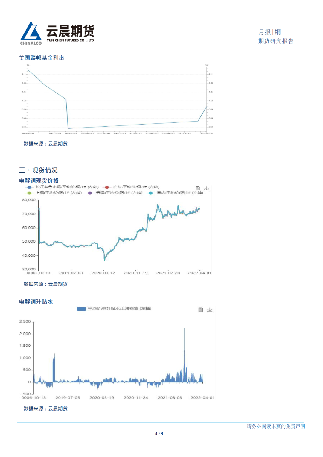 2022年5月云晨期货铜月报：收水影响减弱 低库存支持铜价高位纠结