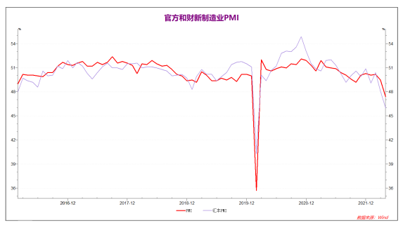 弘業期貨：短線美元壓力較大 中期關注國內消費