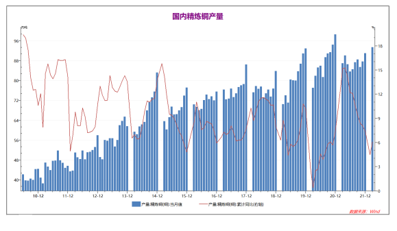 弘業期貨：短線美元壓力較大 中期關注國內消費