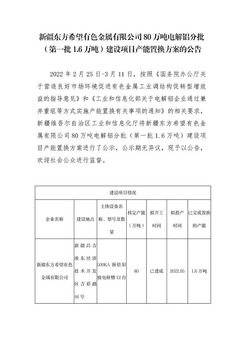 新疆东方希望80万吨电解铝分批（批1.6万吨）建设项目产能置换方案的公告