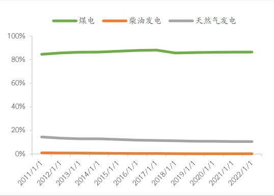 光大期货：印度极端高温席卷 对当地锌冶炼影响何如