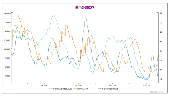 弘业期货：短线美元压力较大 中期关注国内消费